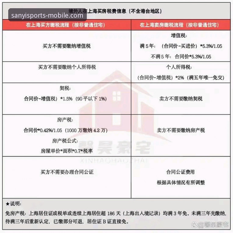 三亿体育更新 三亿体育官方版更新操作教程:从安装到使用全流程指南